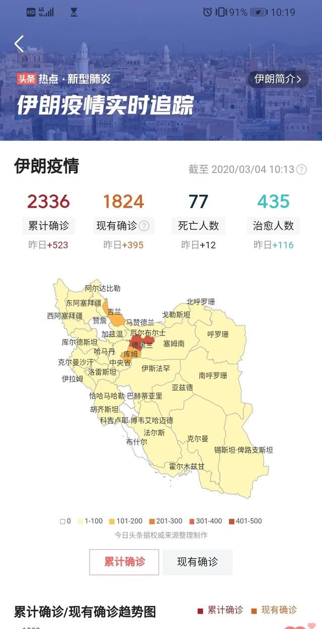 新型肺炎疫情最新汇总海外,新型肺炎疫情对中国的影响图2