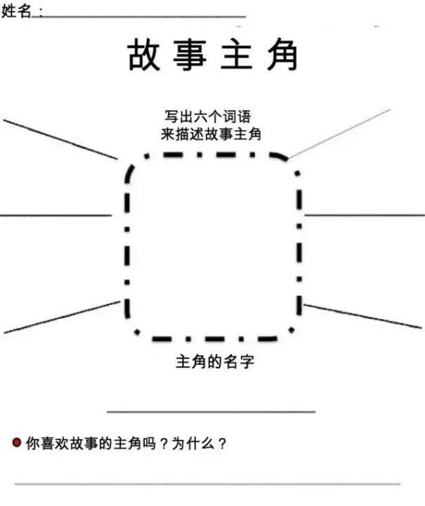 怎么引导低年级孩子自主阅读图1