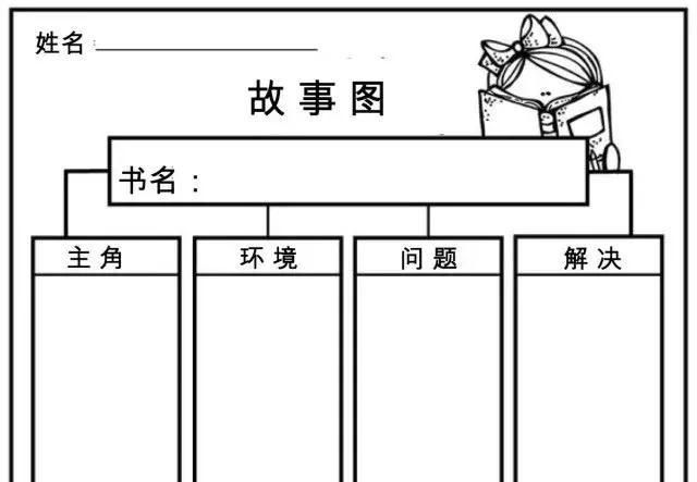 怎么引导低年级孩子自主阅读图4