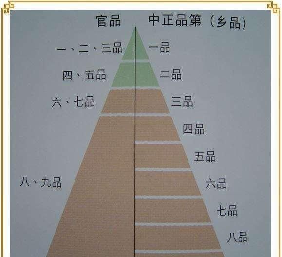 赤壁之战中曹操的历史地位,赤壁之战之前的曹操有多强图11