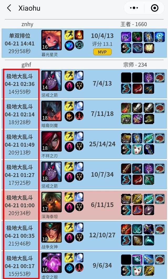 lpl季后赛rng打谁,rng vs fpx大乱斗图3