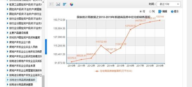 疫情过后房地产走向,疫情过后房地产市场会回暖吗图2