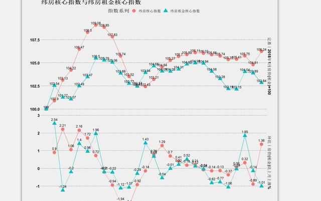 疫情过后房地产走向,疫情过后房地产市场会回暖吗图3