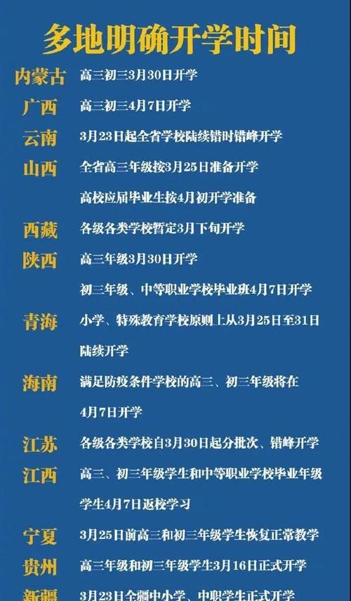 受疫情影响学校预计什么时间开学图3