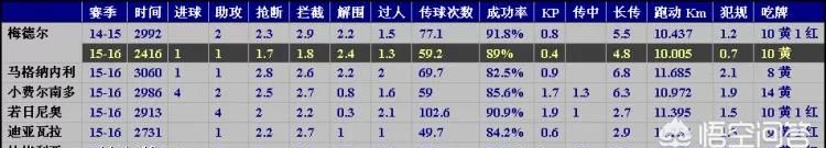 国米这次输了下赛季会进入欧冠吗图23