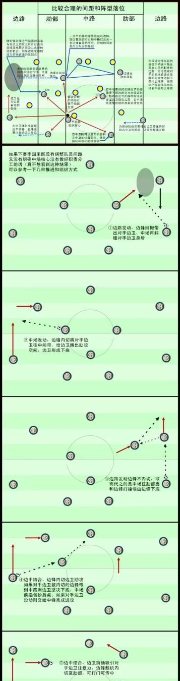 国米这次输了下赛季会进入欧冠吗图25