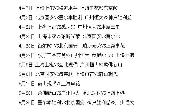 中超联赛疫情期间对亚冠的影响,疫情调整下的中超联赛图6