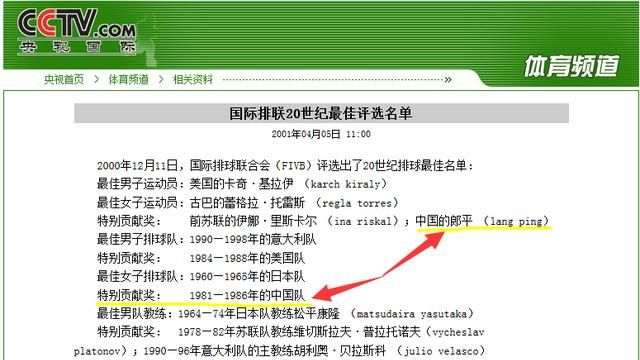 郎平在排球界的地位怎么样,郎平在排球界的地位图4