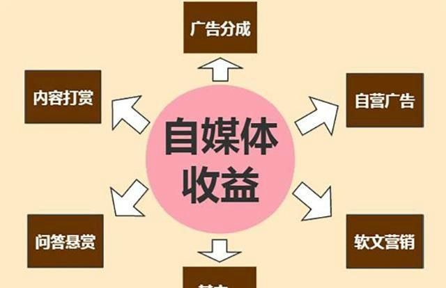 明天开始就失业了，压力大睡不着，没有什么文化，以后的路很迷茫，各位大神指点怎么办图4