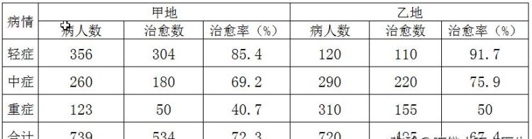 怀化疫情最新治愈率,怀化最新疫情确诊图3