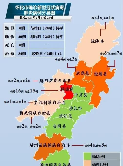 怀化疫情最新治愈率,怀化最新疫情确诊图7