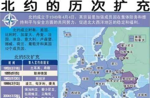 北约东扩俄乌冲突的实质(俄乌冲突北约东扩是怎么回事)图1