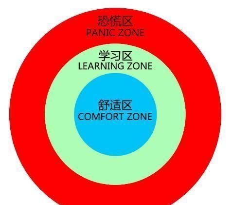 新冠疫情过后大家都总结了哪些经验和教训呢图1