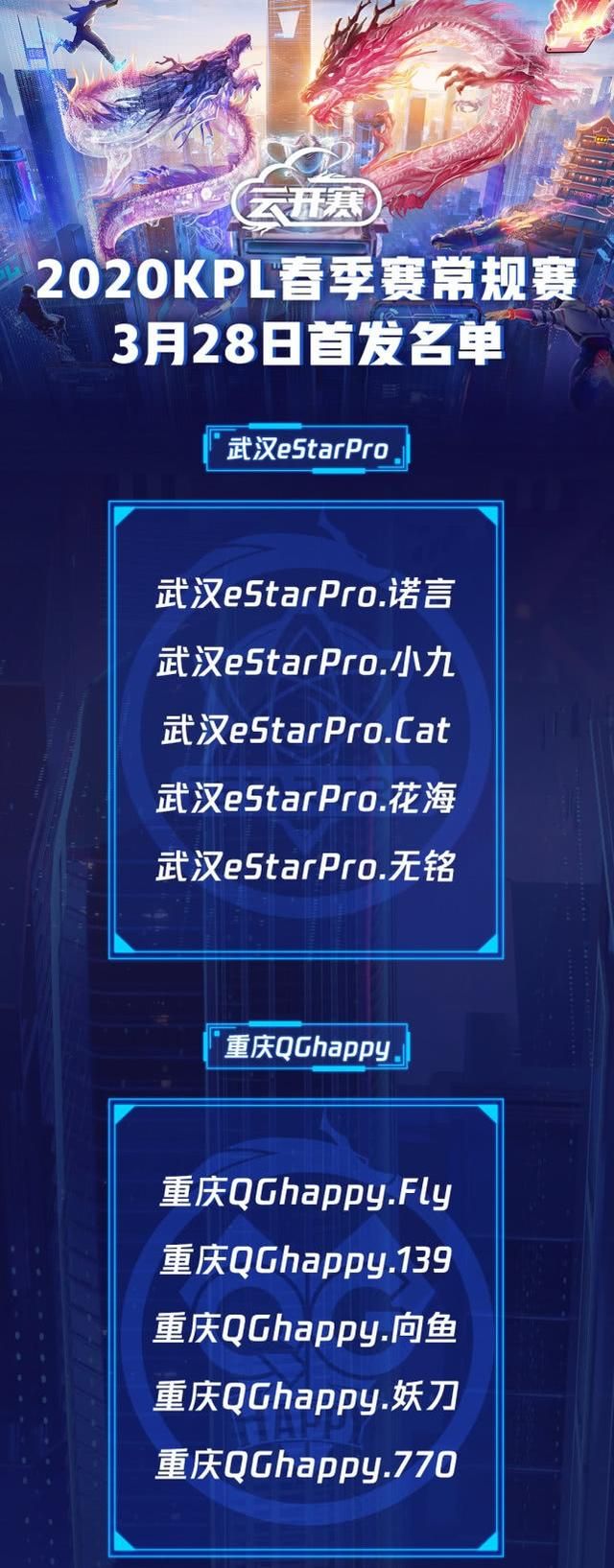 qg对战estar第二局各大直播间图4