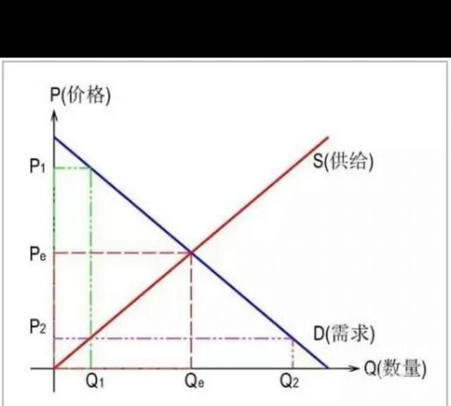 专家说农业是暴利行业你怎么看呢图2