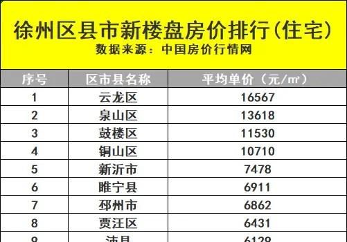 徐州市小学在编老师工资待遇,徐州市直高中教师工资待遇一样吗图2