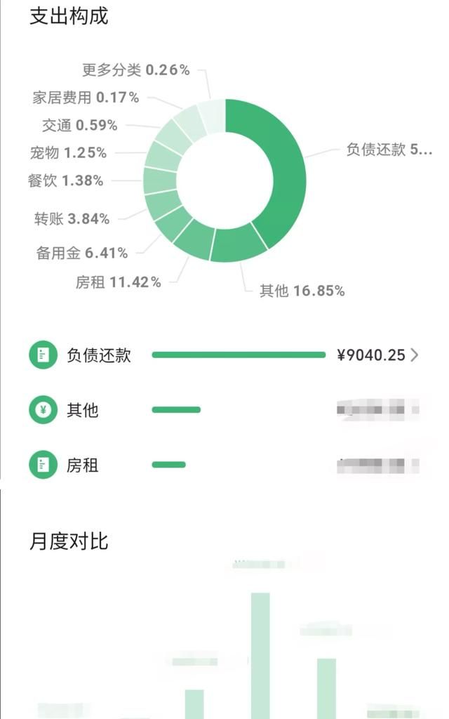 你每天都在坚持做的事情是什么(每天坚持做同一件事情)图2