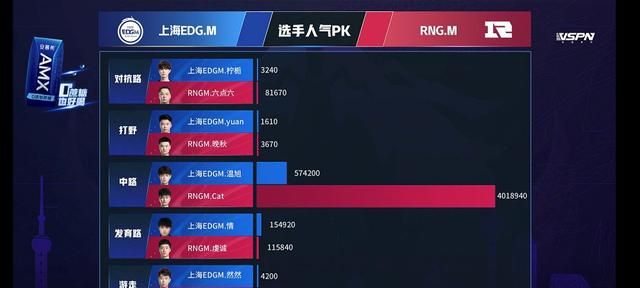 rngm刷新下限猫神失误葬送好局图6