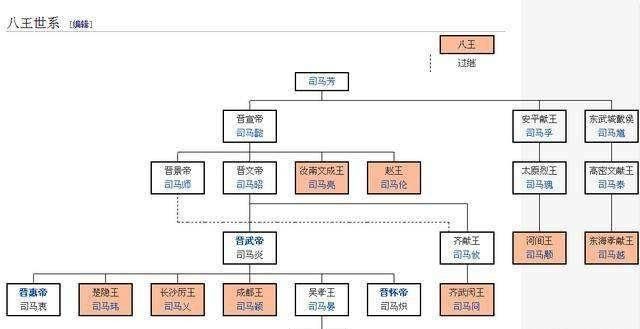 司马懿,杨坚,李世民谁被后人认同吗图1