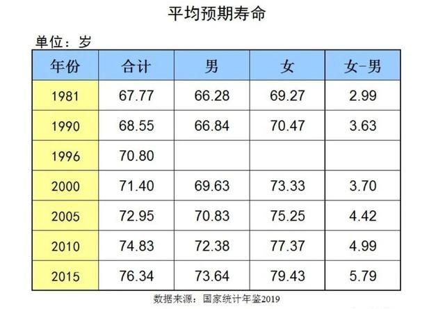 符合什么条件才能50岁退休图12