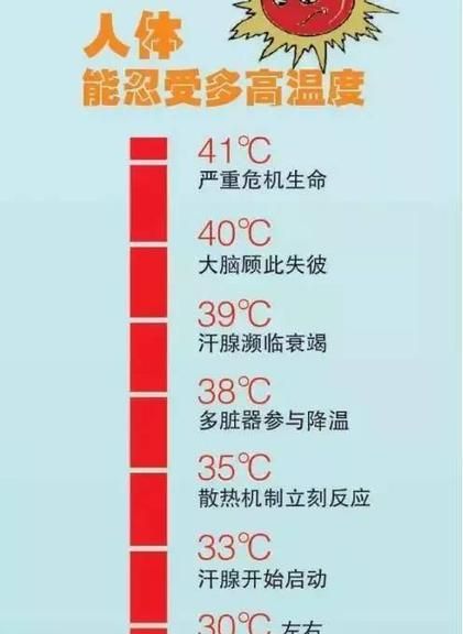 今年疫情可能影响暑假开学时间吗图2