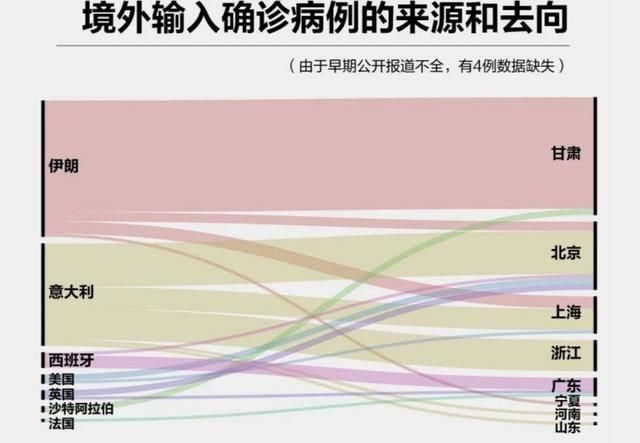 大学开学就封校了吗(2022年大学开学要封校吗)图3