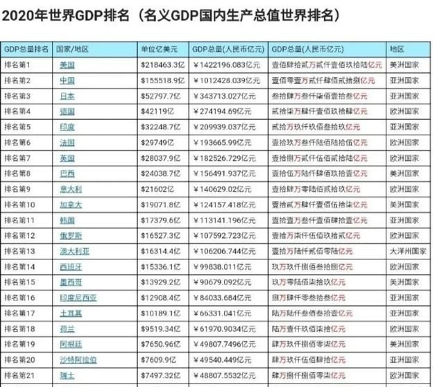 俄罗斯航母发展现状,俄罗斯未来还有航母吗图5