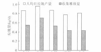 美丽乡村的发展模式有哪些图1