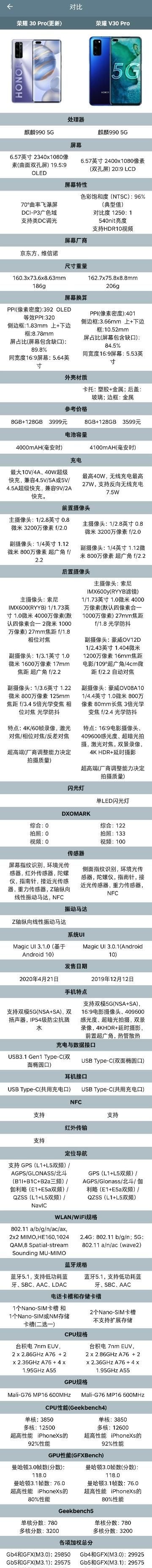 荣耀v30pro和荣耀30pro哪个拍照好图1