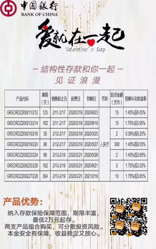 投资5万可以做什么生意比较好(有五万元投资做什么生意好)图2