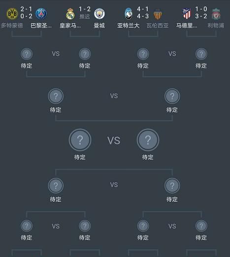 你们觉得今年欧冠决赛会有巴萨吗图6