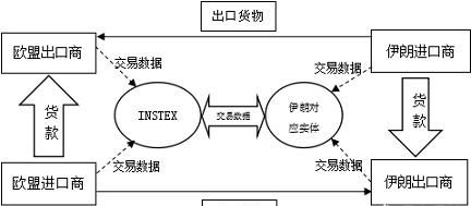 伊朗会对英国扣留油轮采取报复吗图1