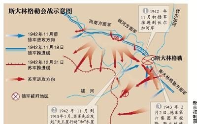 二战中德国进攻苏联是哪一年图3