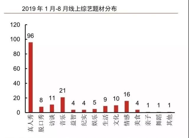 从高以翔事件看真人秀(高以翔录制什么真人秀)图2