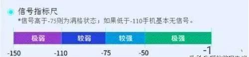 拍摄效果好的手机推荐防水,推荐一款拍自媒体用的手机图2