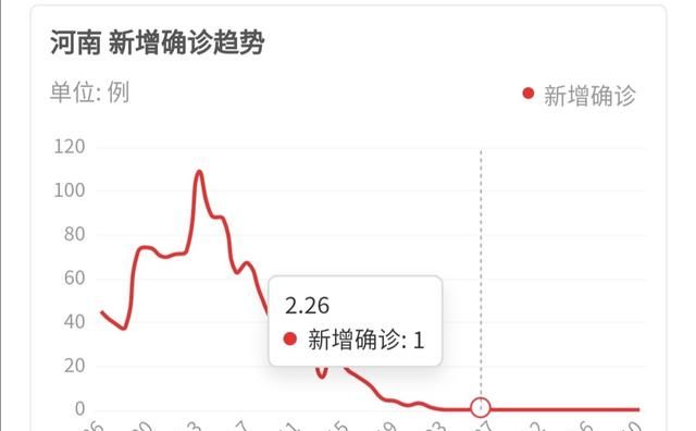 郭某鹏对郑州有多大的影响(郑州毒王郭某鹏判刑多少年)图1