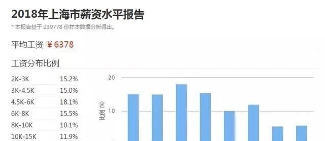 彩票中了1000要交税吗(如果你彩票中了五百万你会干什么)图2