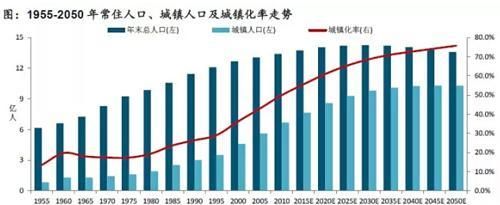 现在疫情期间买房合适吗(疫情期间买房的利与弊)图5