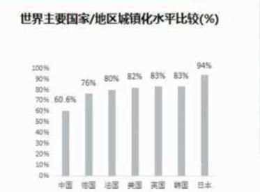 现在疫情期间买房合适吗(疫情期间买房的利与弊)图6