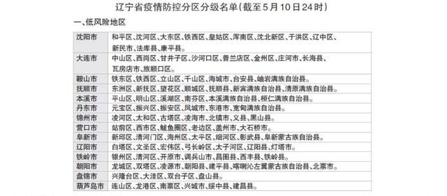 舒兰市疫情会影响辽宁省开学吗现在图7