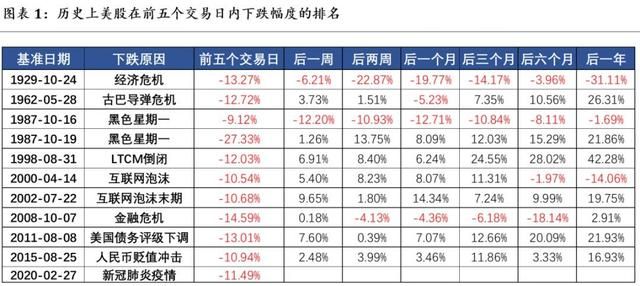 美股三大指数小幅高开纳指涨04%图2