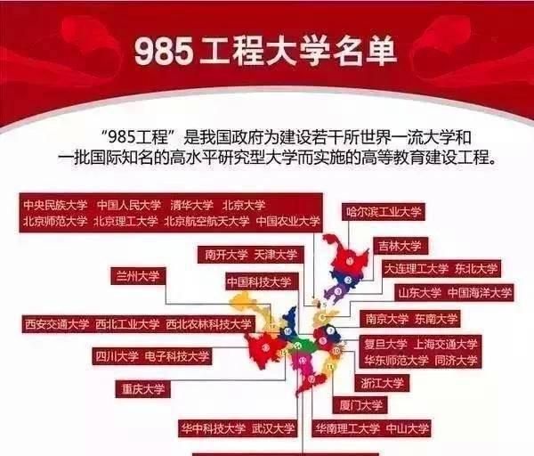 考上985是怎么样的体验图4