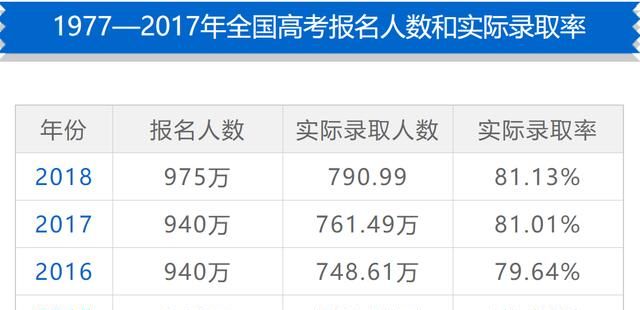 本土疫情严重大学会延迟开学吗图4