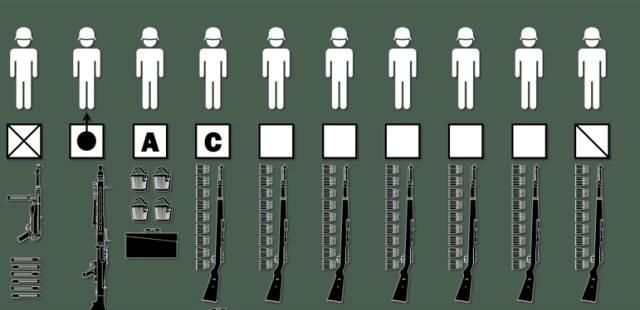 二战德国陆军步兵班的编制是怎么样的呢图8