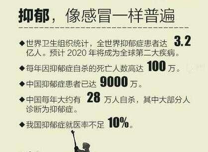 孩子犯错学校劝退但是有抑郁症,孩子遭老师孤立患抑郁怎么缓解图2