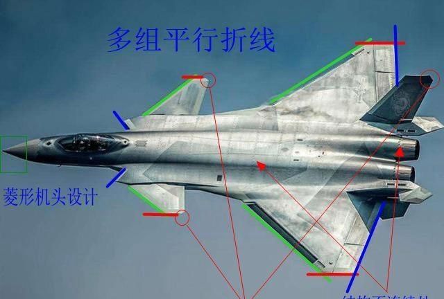 隐身轰炸机和隐身战斗机的发明历史是怎样的呢图19