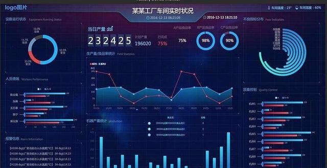 参加三维可视化设计培训需要什么基础吗图1