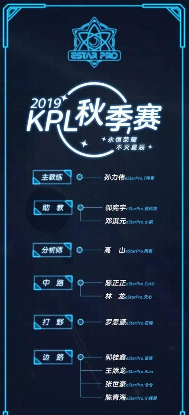 estarpro猫神轮换上场还是输了图1