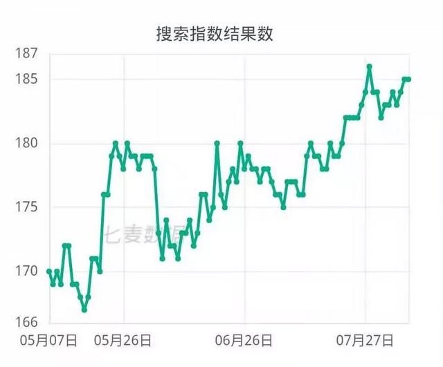 国产动漫行业有前景吗图7