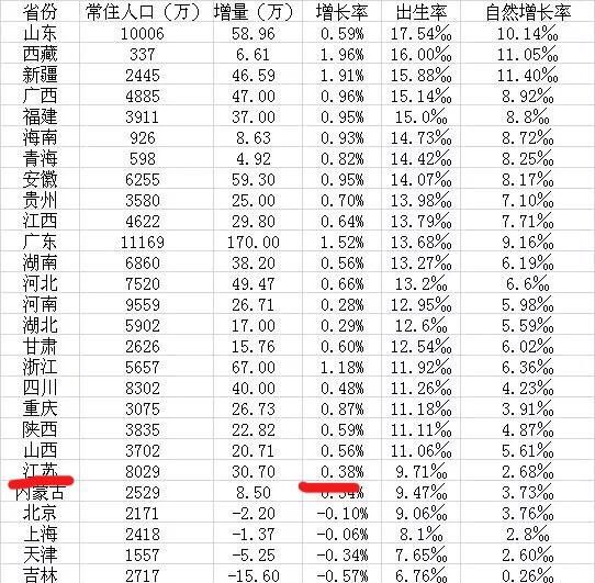 杭州和南京,谁是南方第一古都呢图16